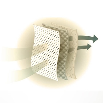 RENAULT Megane II водонепроницаемая крышка люка