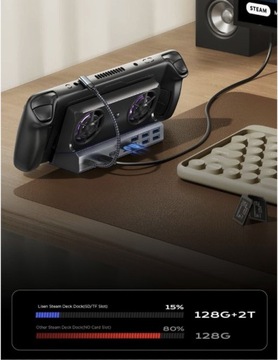 ХАБ USB-C Steam Deck HDMI 4k 60 Гц USB Лучшее!