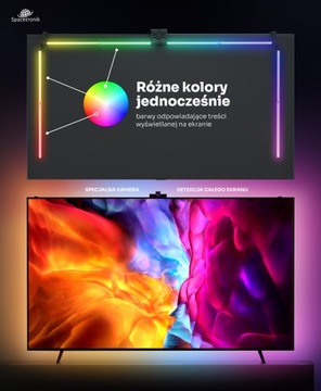 Podświetlenie TV telewizora LED na tył Spacetronik Glow Three 55 cali