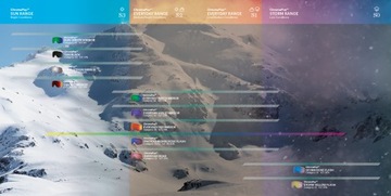 ЧЕРНЫЕ ЛЫЖНЫЕ ОЧКИ SMITH I/O7 CHROMAPOP + ЛИНЗА CHROMAPOP STORM 2GA