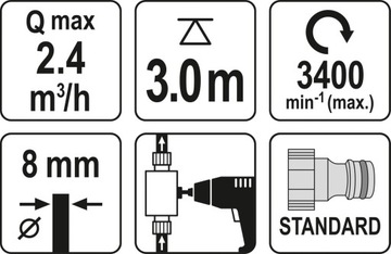 НАСОС YATO ДЛЯ ТОПЛИВНОЙ ВОДЫ БУРОВОЙ
