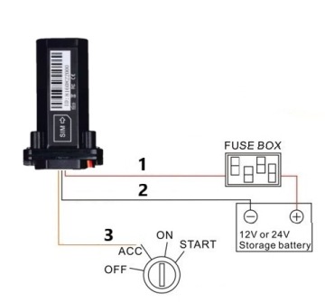GPS LOCALIZER MT1 4G для автомобилей, моторов, лодок, без подписки, без платежной карты