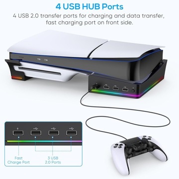 Горизонтальная подставка RGB для консоли PS5 Slim с 14 режимами освещения и 4 концентрациями