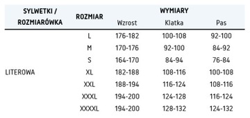 Практичная рабочая куртка WINTER INSULATED OHS
