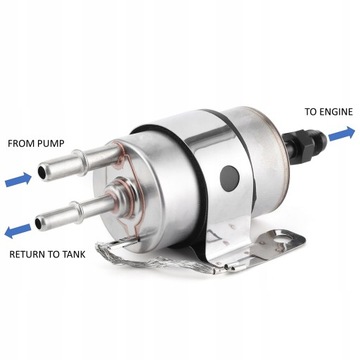 FILTR PALIVA REGULACE SE SPONKAMA