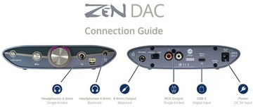 Предусилитель ЦАП iFi Audio ZEN DAC V3 + УСИЛИТЕЛЬ ДЛЯ НАУШНИКОВ MQA Hi-res USB-C