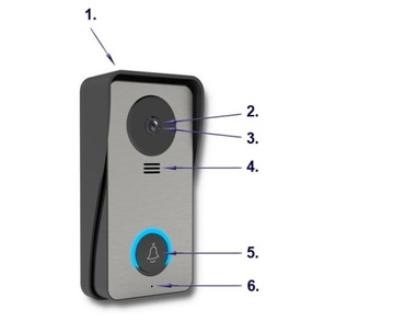 ВИДЕОИНТЕРФОН ВИДЕОИНТЕРФОН 4,3 ДЮЙМА ВОРОТА НОЧНОГО РЕЖИМА