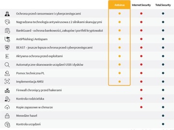 G Data AntiVirus ESD 3PC, новая лицензия на 1 год