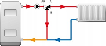 AFRISO Температурный клапан ATV 555 DN32 55°C