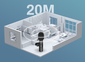 2 беспроводных микрофона iPhone iOS