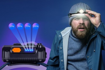 НАЛОБНЫЙ СВЕТОДИОДНЫЙ ФОНАР ZOOM В ПОДАРОК ​​НА ДЕНЬ РОЖДЕНИЯ