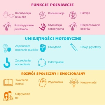 Сенсорная книга путешествий, Тихая книга, Монтессори - Трактор