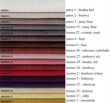 ДОПОЛНИТЕЛЬНАЯ ПЛАТА ЗА ТКАНЬ, ЦЕНОВАЯ ГРУППА II