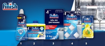 Finish Płyn Do Czyszczenia Zmywarki Lemon 250 ml