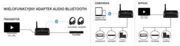 Передатчик и приемник Bluetooth APTX-HD 1Mii B310 70 м
