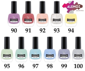 Лак для ногтей Golden Rose KERATIN NAIL 97