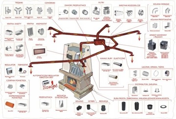 Клапан демпферный гильотинный fi 100, оцинкованный DARCO