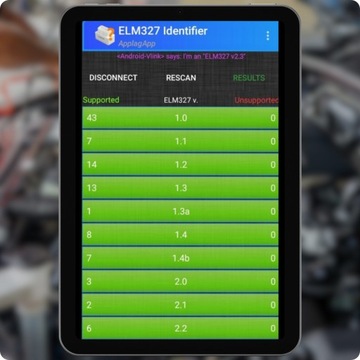 Диагностический сканер Vgate iCar2 BT 3.0 ELM327