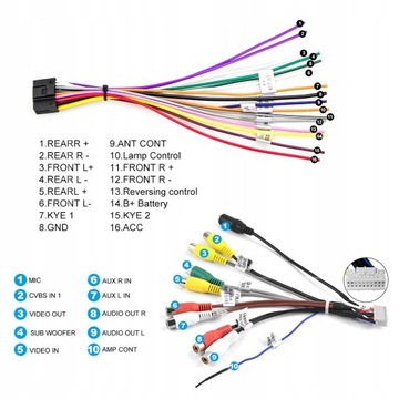 Радио 2DIN Android10 GPS-навигация WiFi USB