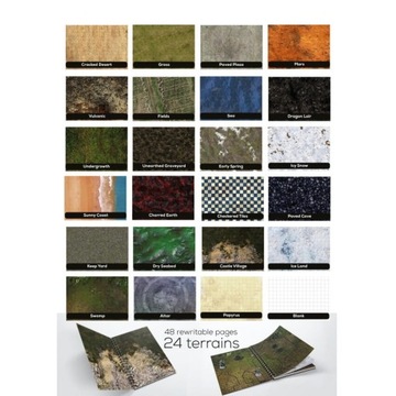 Книга РПГ - Миры Фантазий - Коврики РПГ (формат А4 - шестиугольная сетка)