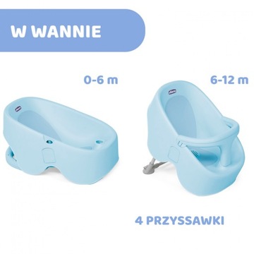 Подставка для ванны Bubble Nest Chicco, детская ванночка, 0-12 м
