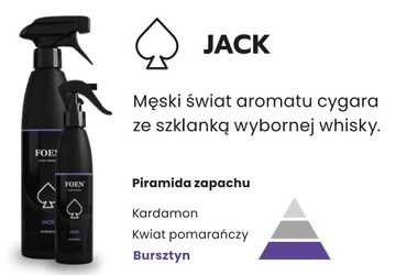 Ароматизатор для интерьера FOEN-JACK 450ML