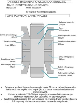 Audi A6 C7 2016 Audi A6 Allroad Bezwypadkowa, FV23, Quattro 4x4, S-tronic, 3.0 190km, gwar, zdjęcie 33