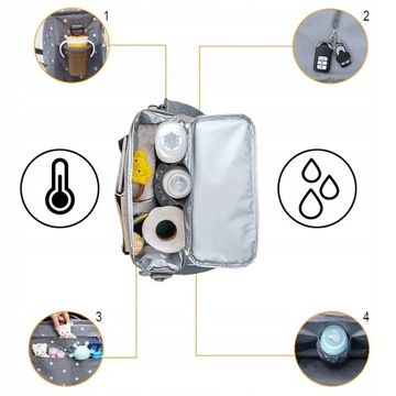 СУМКА ДЛЯ КОЛЯСКИ, РЮКЗАК ДЛЯ МАМЫ, ТЕРМООРГАНАЙЗЕР, МОЛНИЯ, КАРМАНЫ, СЕРЫЙ