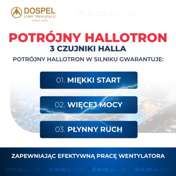 Wentylator kanałowy promieniowy WK 200FI DOSPEL silnik BLDC typu N. TESLA