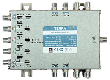 MV908L Terra - Мультипереключатель 9/8 (R70858)