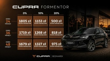 Cupra Formentor Crossover 1.5 TSI 150KM 2026 Cupra Formentor 1.5 TSI 150 KM - Dostępny od, zdjęcie 1