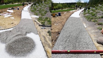 COREGRAVEL ГРАВИЙНЫЕ ПОВЕРХНОСТИ 3,5см|ПОЖАРНАЯ ЗАЩИТА|ПОДдон|