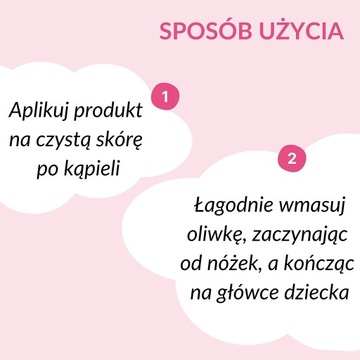 SYLVECO для детей Масло для тела с бетулином