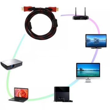 ВЫСОКОСКОРОСТНОЙ КАБЕЛЬ HDMI FULL HD UHD 4K 3D, 4,5 М