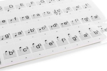 KLUCZE-ZDEJMOWANE NAKŁADKI NA KLAWIATURĘ/DO NAUKI