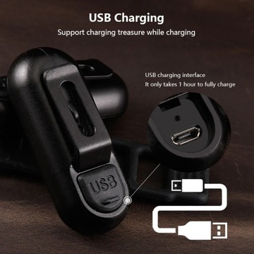 ВЕЛОСИПЕДНАЯ ЛАМПА СВЕТОДИОДНЫЙ ШЛЕМ 5 в 1 USB АККУМУЛЯТОР Передняя часть Задняя часть