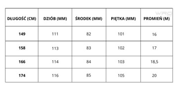 Горнолыжные лыжи DYNAFIT Seven Summits 2022 158