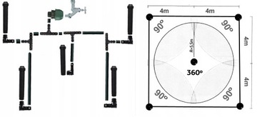 W. SET 70м2 ВЫдвижная система полива для сада