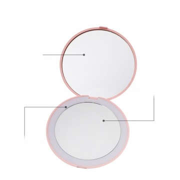 ЗЕРКАЛО ДЛЯ МАКИЯЖА ЛЕГКИЙ СКЛАДНОЙ СВЕТОДИОДНЫЙ СВЕТОДИОД