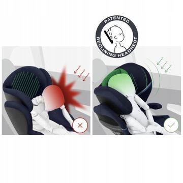 АВТОКРЕСЛО CYBEX SOLUTION S2 I-FIX