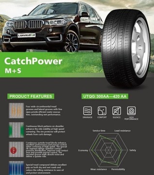 LANVIGATOR CatchPower 275/40R20 Летняя шина