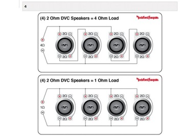 Rockford Fosgate P2D2-10 - Сабвуфер 25см 300/600Вт