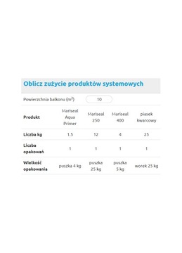 Weber.dry balkon 10m2 | ZESTAW