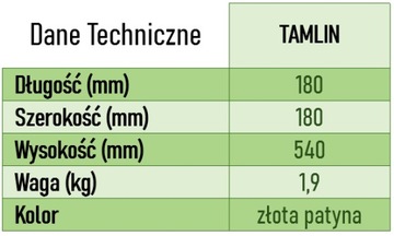 Набор инструментов для камина Tamlin, золотая патина