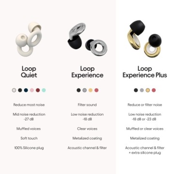 Концертные вкладыши Беруши | LOOP EXPERIENCE Pro Gold