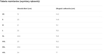 МУЖСКИЕ ПЕРЧАТКИ ЧОППЕР W-TEC ЧЕРНЫЕ, РАЗМЕР. 4XL