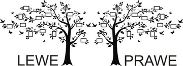 Наклейка на стену с изображением дерева и фоторамкой Наклейка на деревянную рамку G1