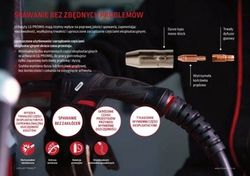 СВАРОЧНЫЙ ДЕРЖАТЕЛЬ LINCOLN LINCGUN PROMIG 230T 4м