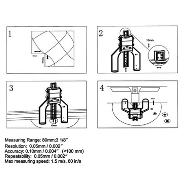 Испытание и измерение размеров Цифровые индикаторы долговечности