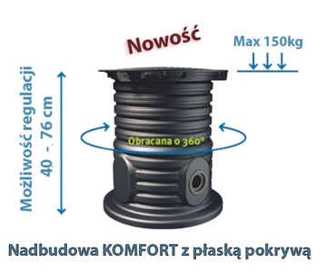 FLAT M Резервуар для дождевой воды 3000 л с надстройкой COMFORT + насос + точка